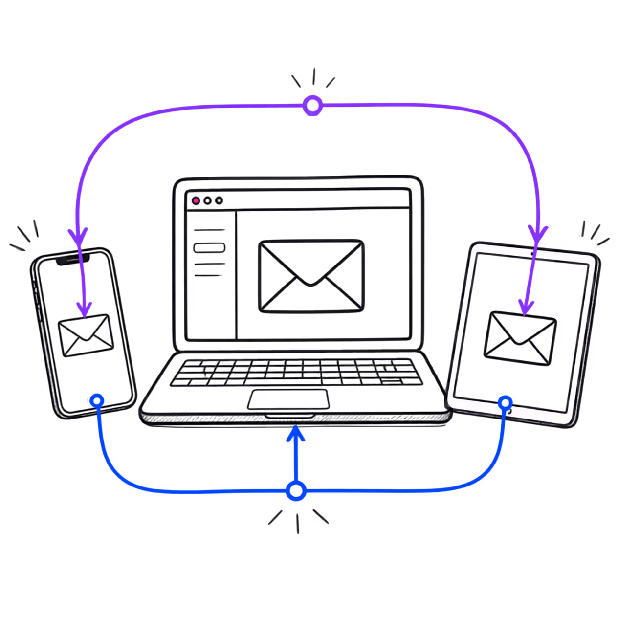 One business email mailbox accessed through webmail, a computer, a tablet and a phone