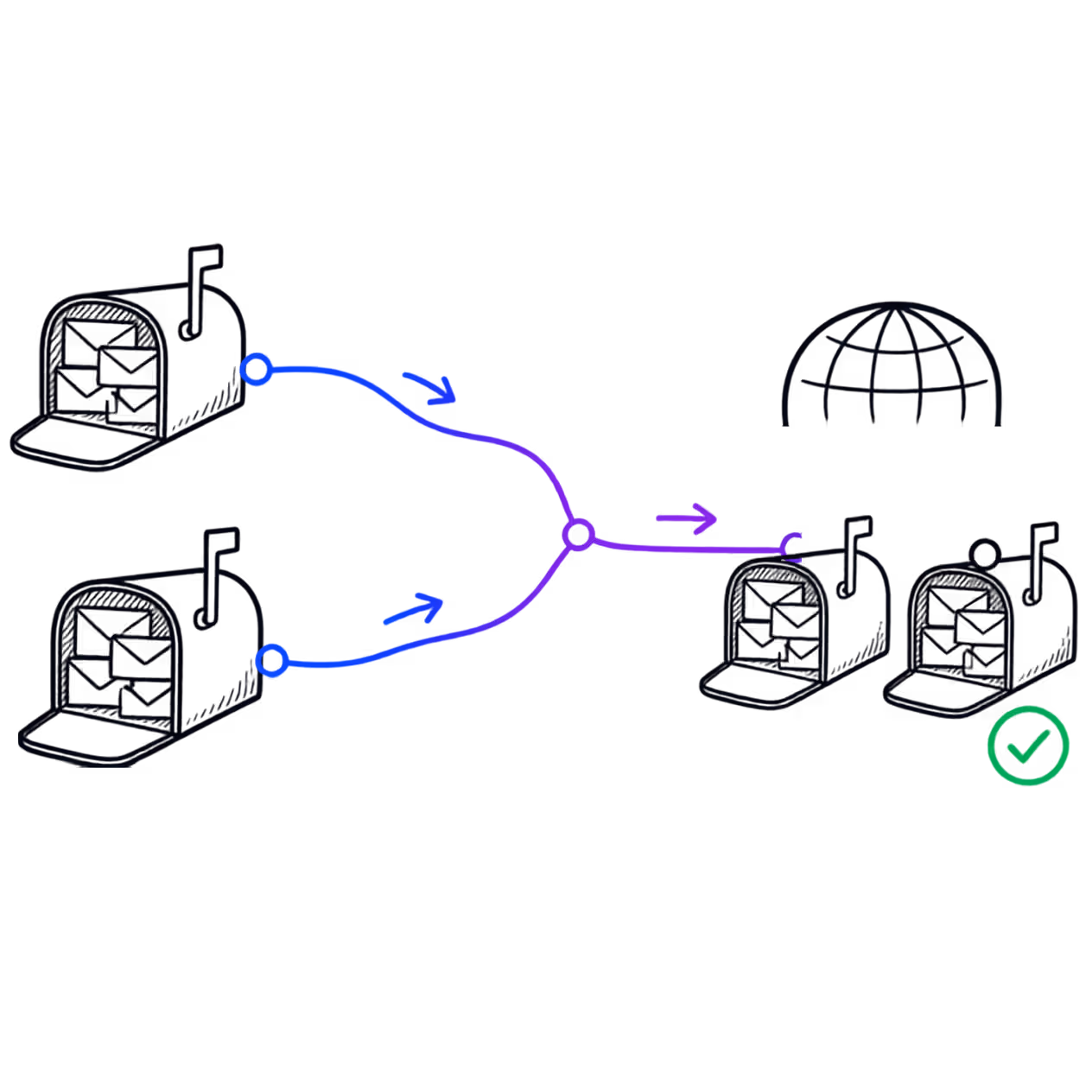 Existing mailboxes and their messages moving into a PalmHost business email system