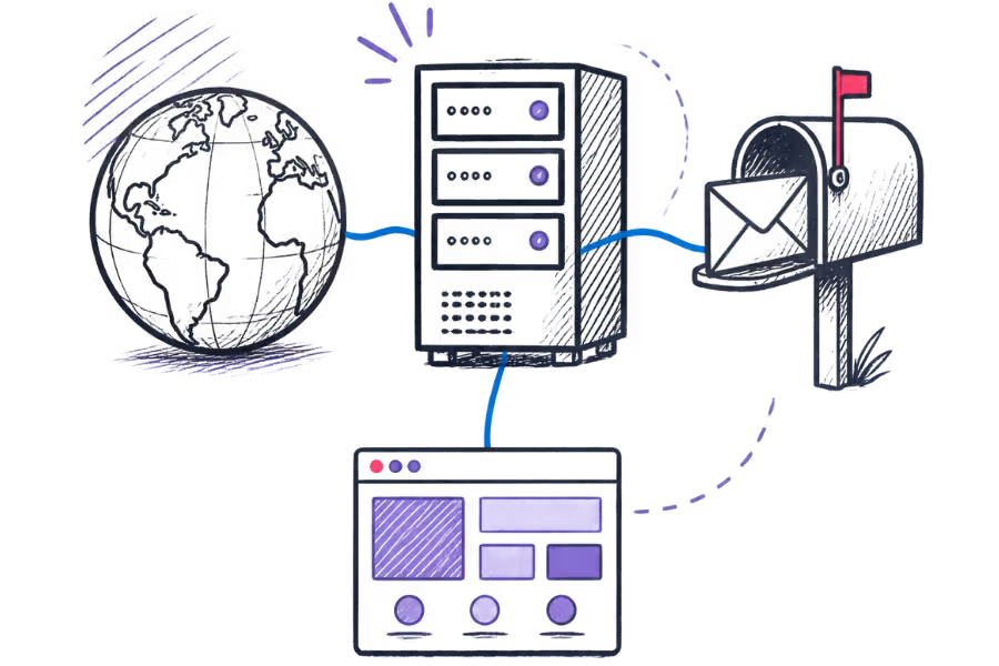 Illustration showing a domain, web hosting and email hosting as connected services.